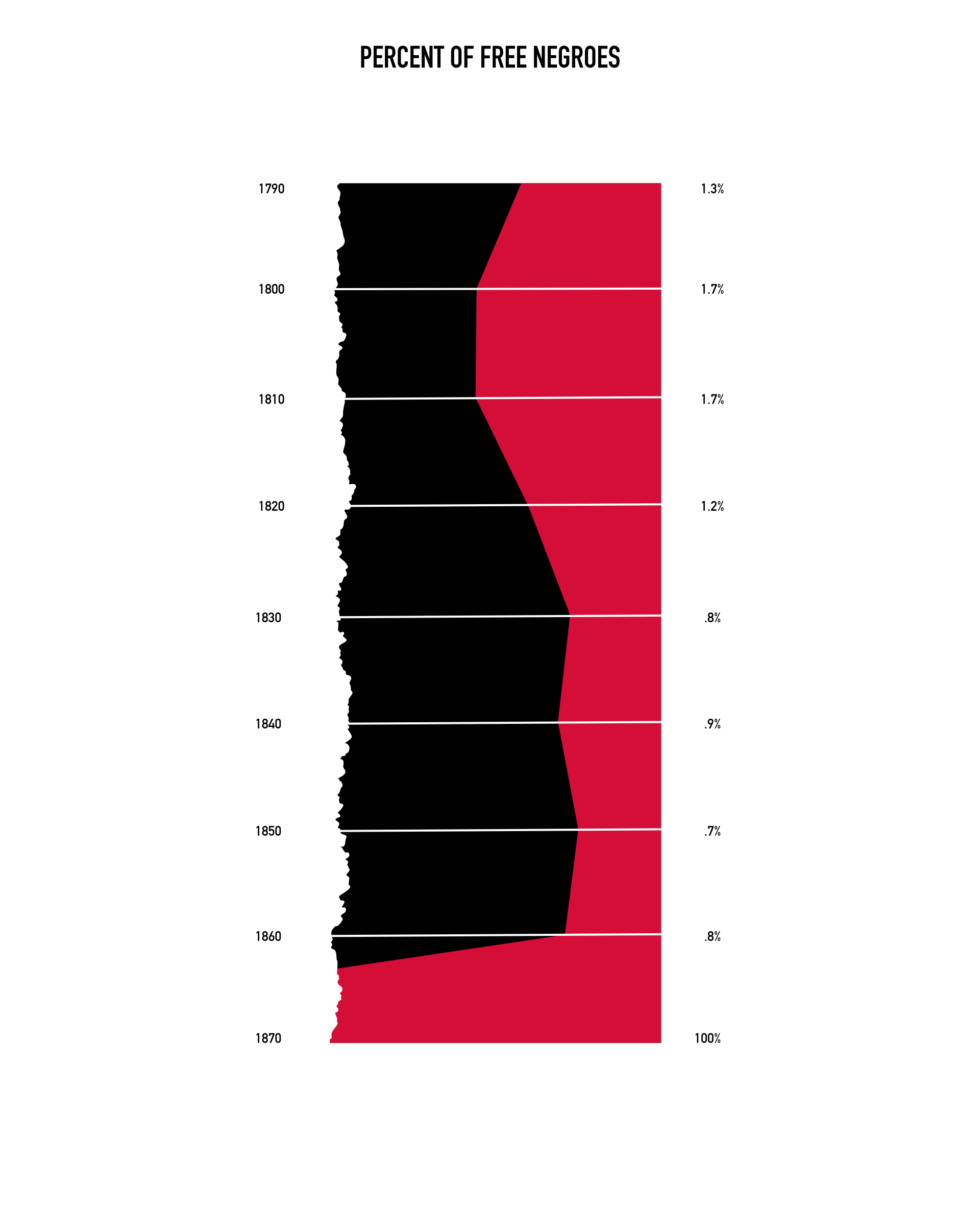 placeholder image-sq