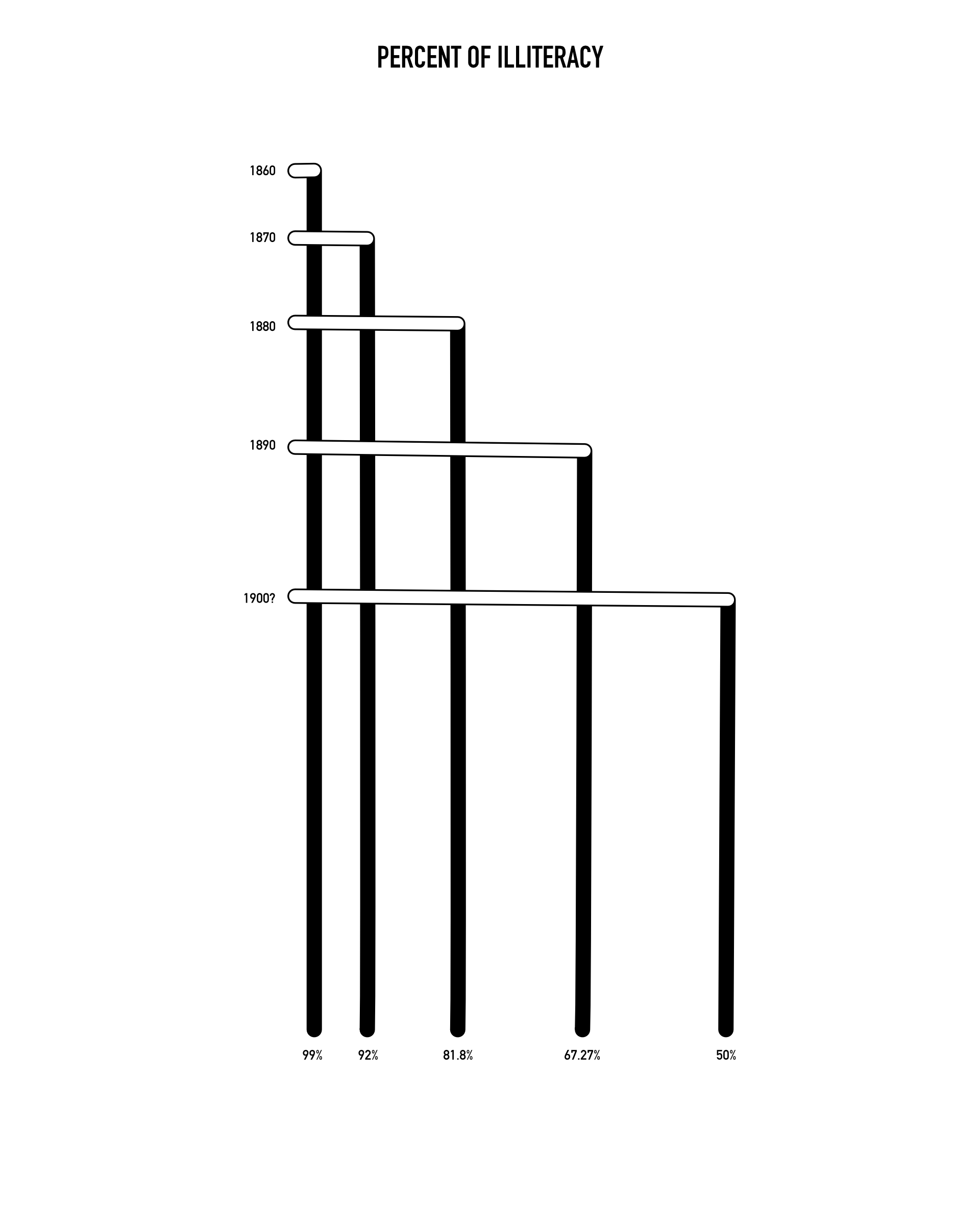 placeholder image-sq