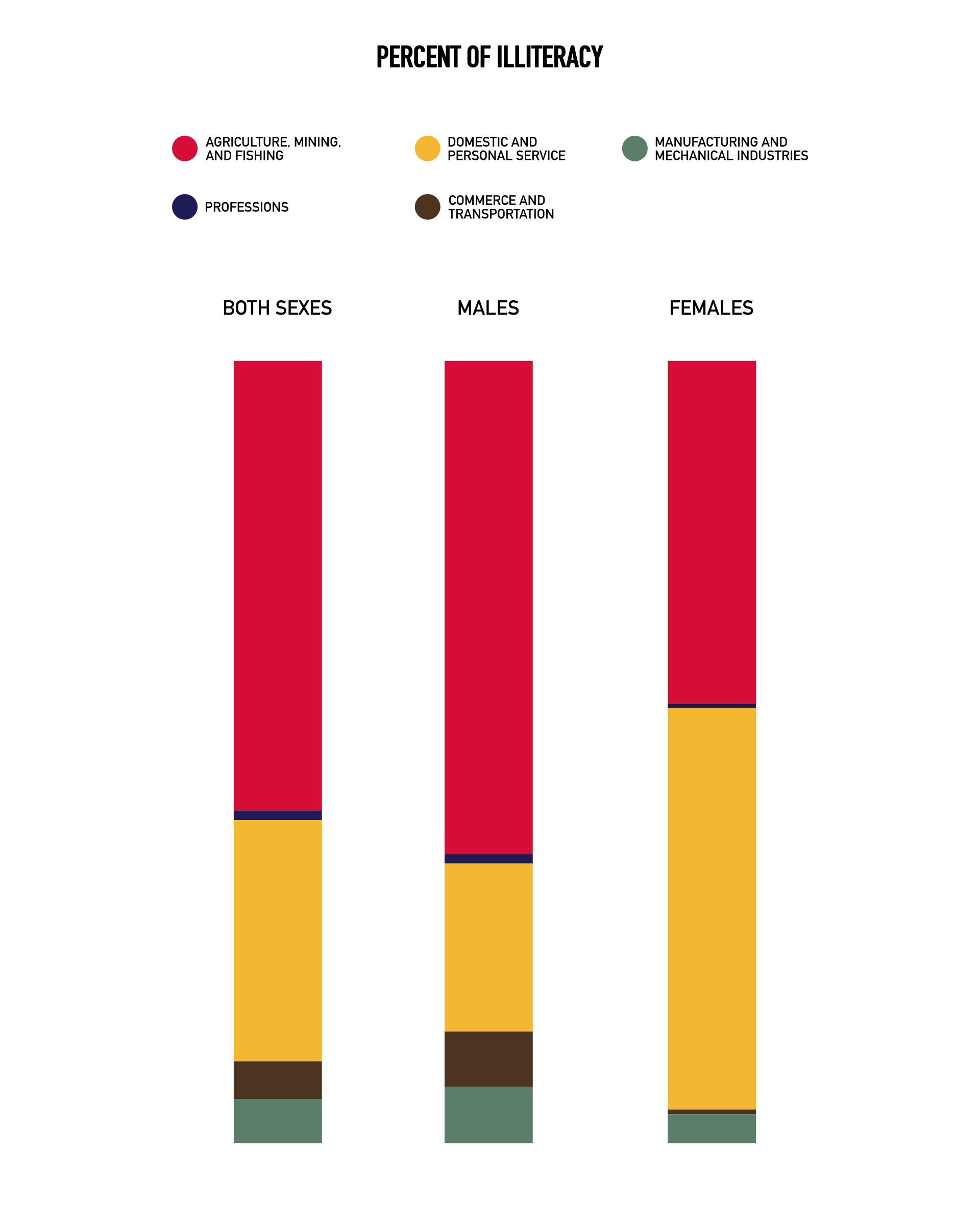 placeholder image-sq