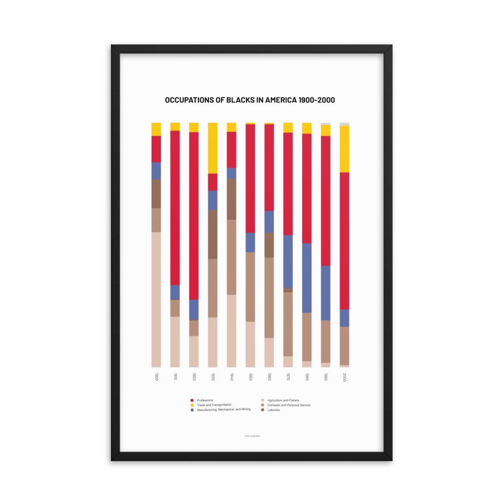 enhanced matte-paper-framed-poster-%28in%29-black-24x36-transparent-66e6bbaff0267