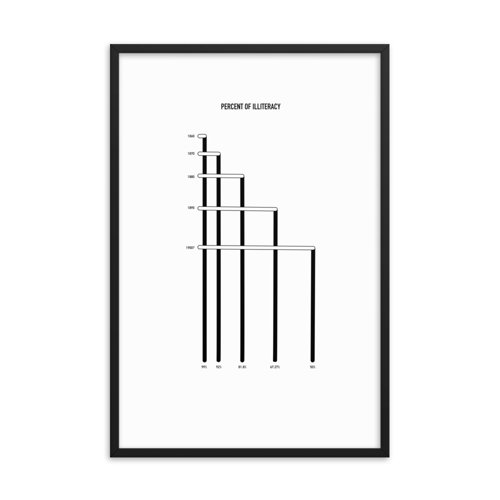 enhanced matte-paper-framed-poster-%28in%29-black-24x36-transparent-66e6bbe7e720c