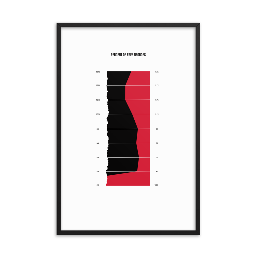 enhanced matte-paper-framed-poster-%28in%29-black-24x36-transparent-66e6bc223c99f